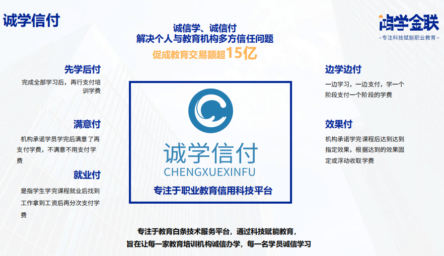 誠學信付 誠學信付